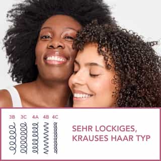 Intense Curls DIE INTENSIVE LOCKEN-ROUTINE
