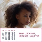 Intense Curls Magisches Shampoo & Duschgel