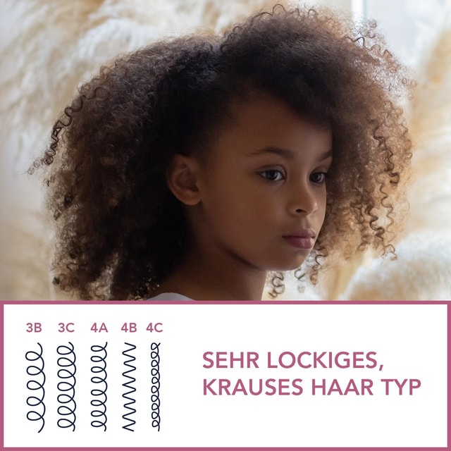 THE INTENSE CURLS KIDS ROUTINE