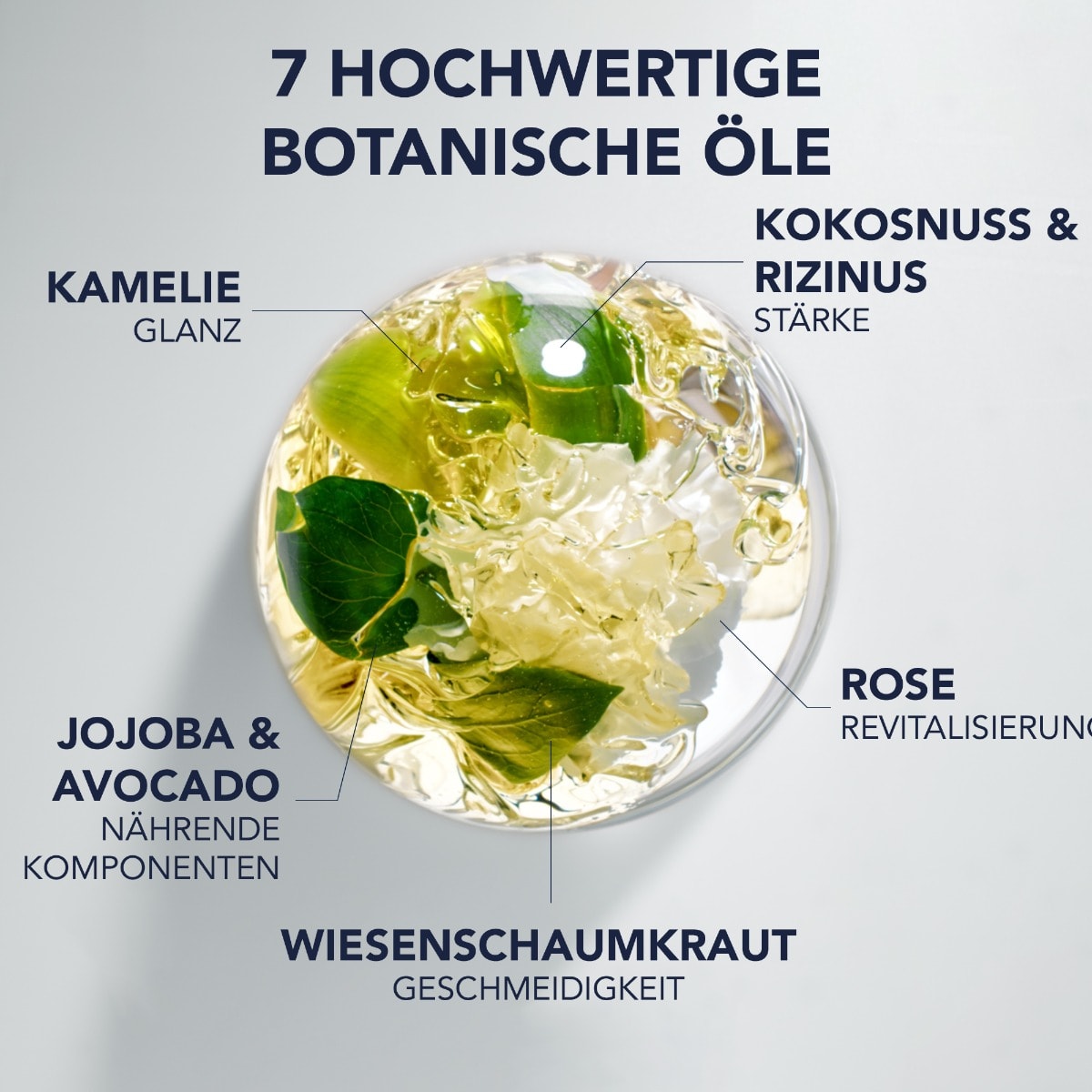 Phyto 7 Elixir Phyto 7 Elixir Intensives Öl